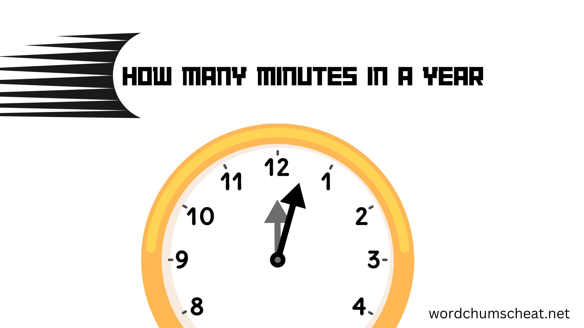 how many minutes in a year